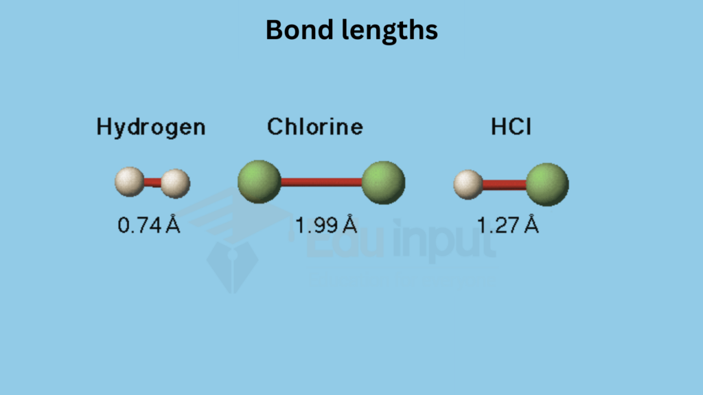 Bond length