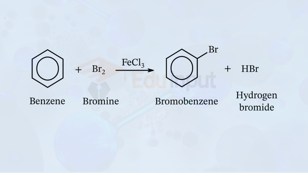 image showing the bromination of benzene