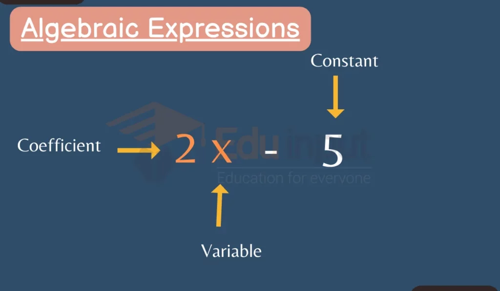image showing algebraic expressions 