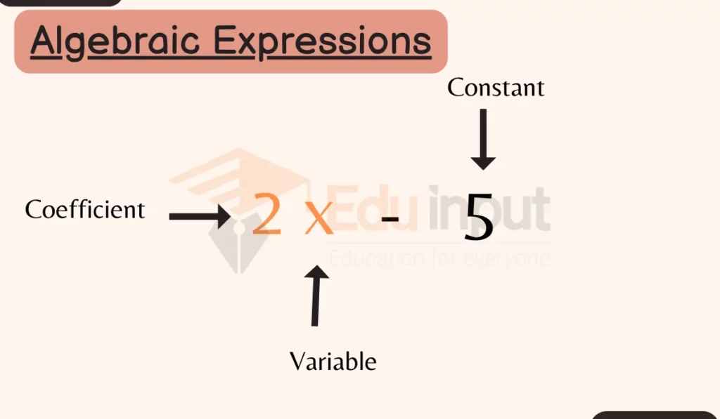 image showing algebraic expressions
