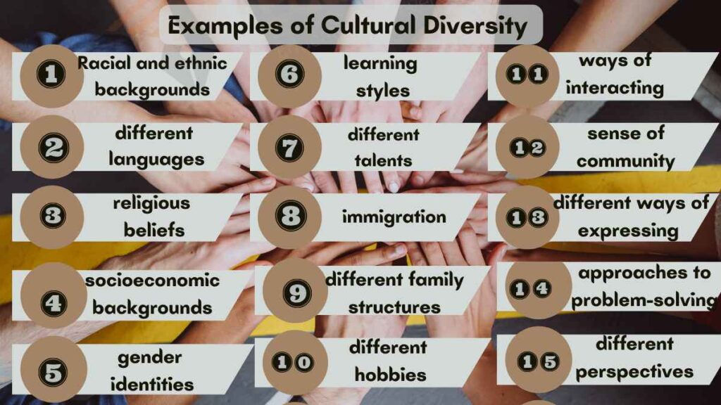 15-examples-of-cultural-diversity-in-the-classroom