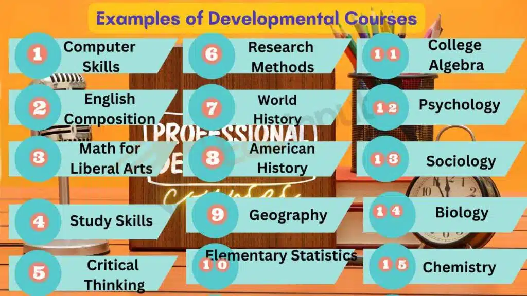 Image showing the Examples of Developmental Courses
