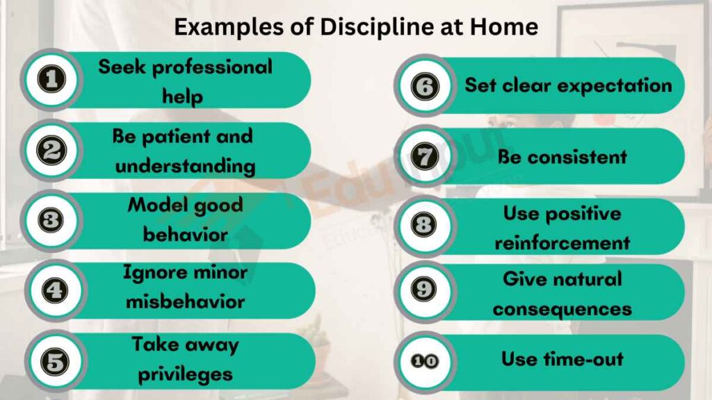 Image showing the Examples of Discipline at Home