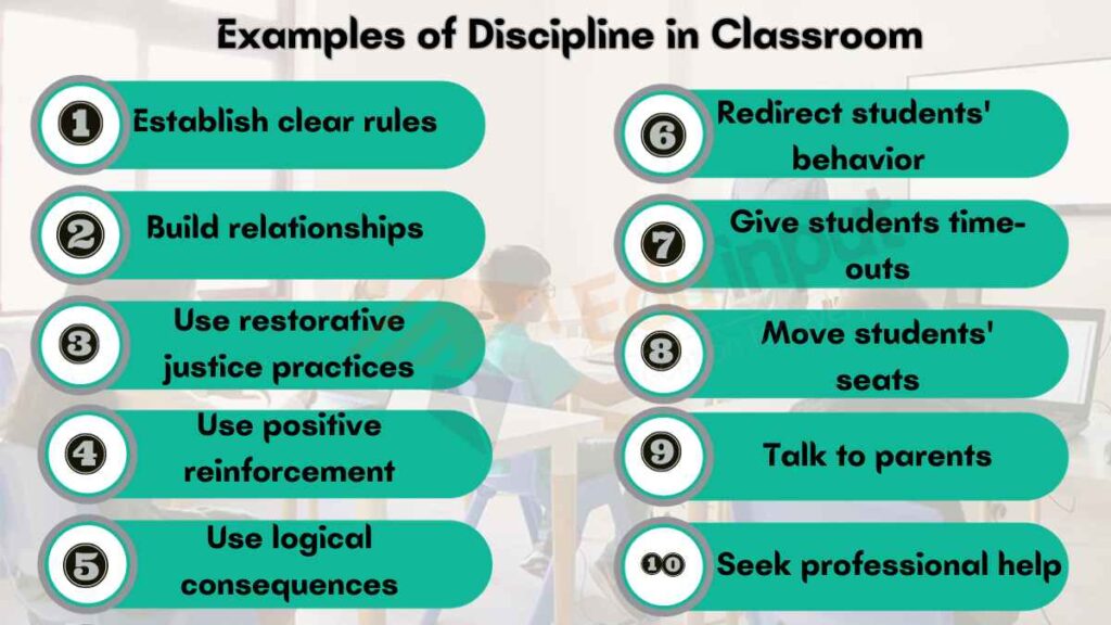 Image showing the Examples of Discipline in Classroom