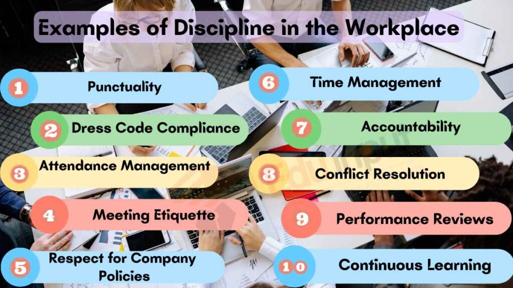 Image showing the Examples of Discipline in the Workplace