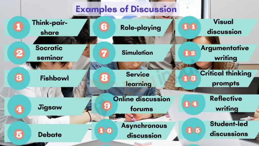 Image showing the Examples of Discussion