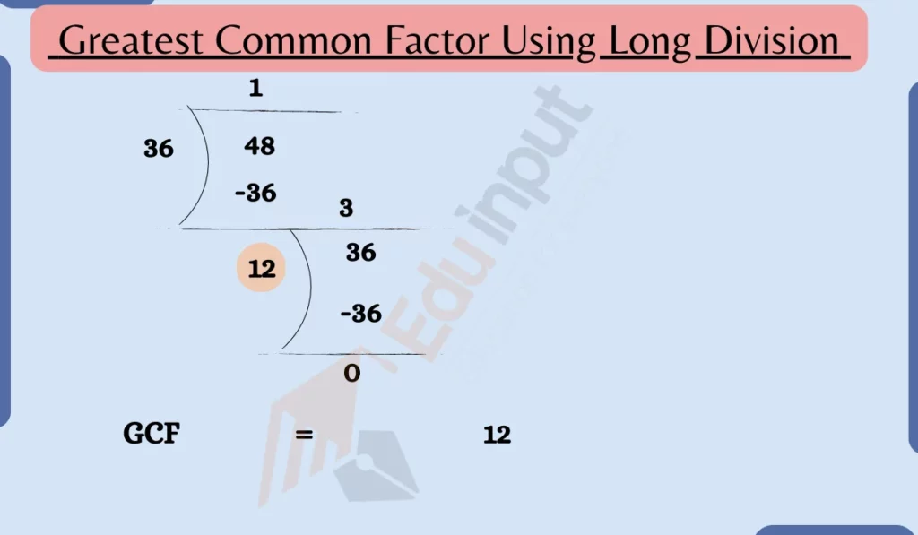 image showing greatest common factor using long division