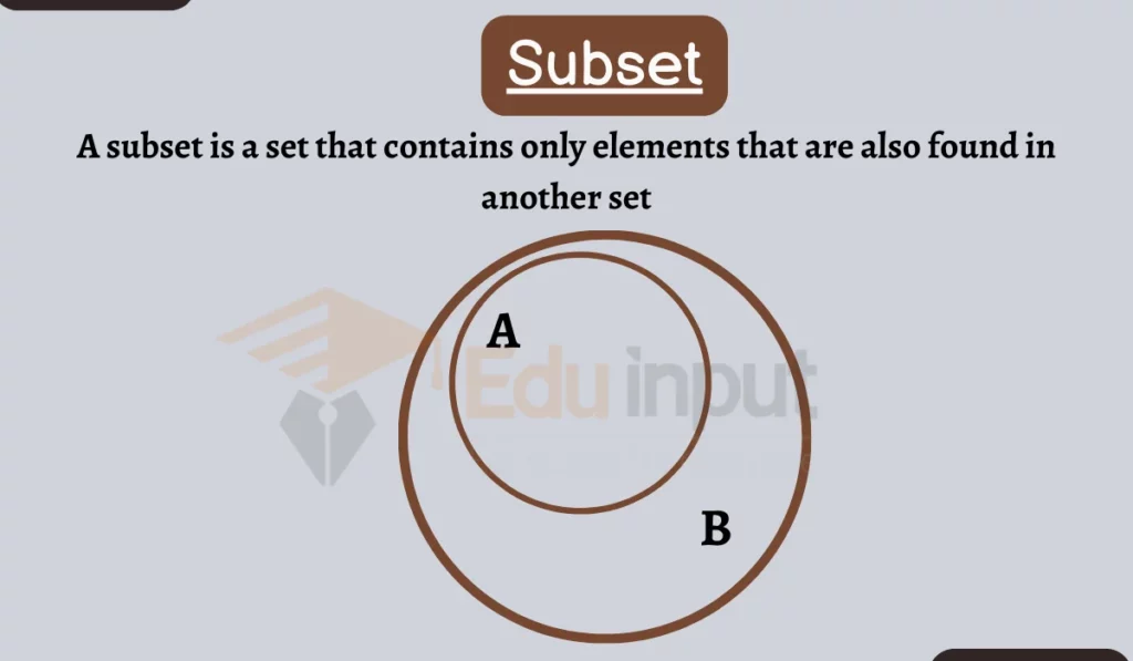 image showing examples of subsets