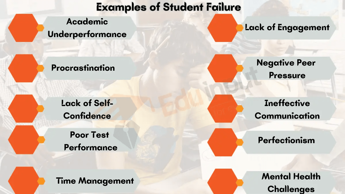 10 Examples of Student Failure