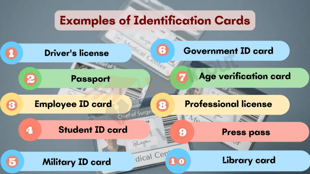 10 Examples of Identification Cards