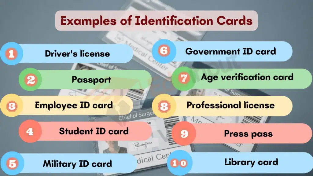 Image showing Examples of Identification Cards