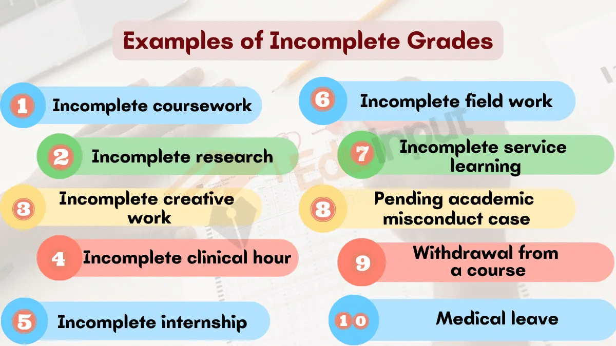 10 Examples of Incomplete Grades