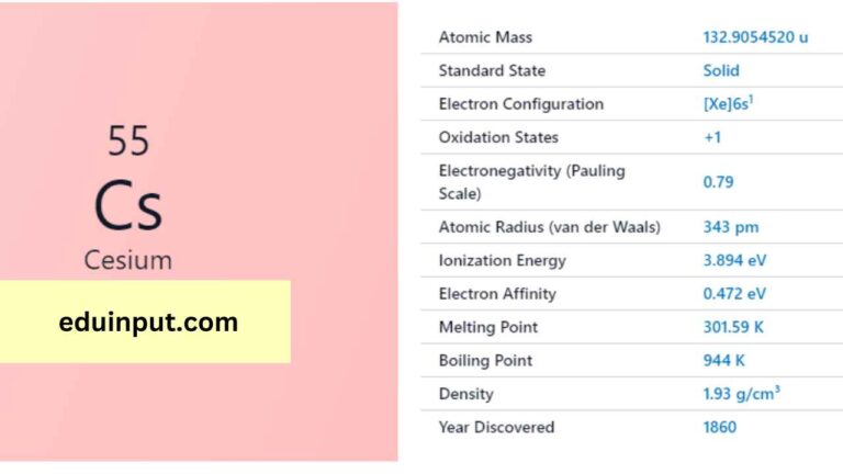 Cesium-Discovery, Properties, and Applications
