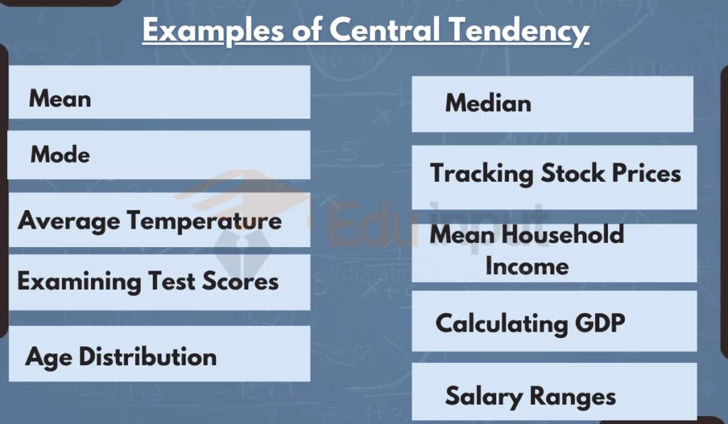 image showing examples of central tendency