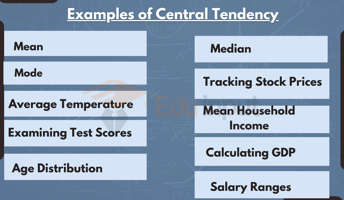 10 Examples of Central Tendency