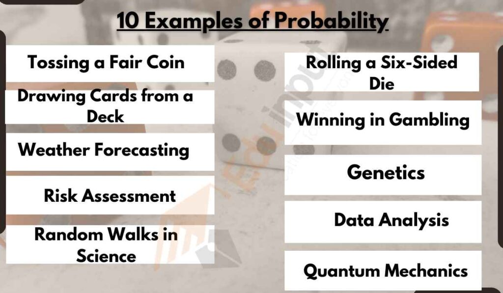 image showing examples of probability