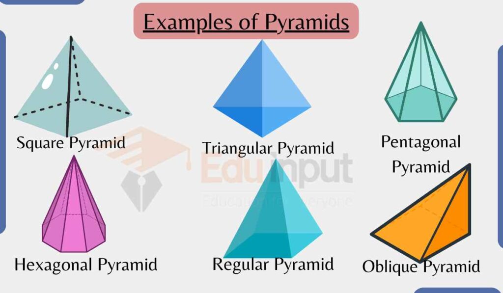 Image showing examples of pyramids