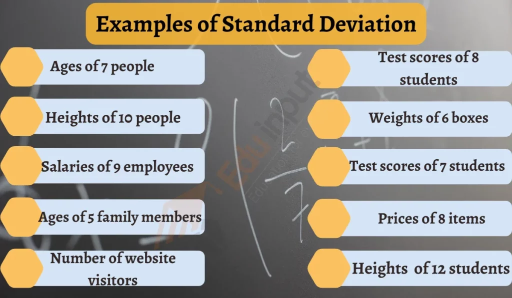 image showing examples of standard deviation