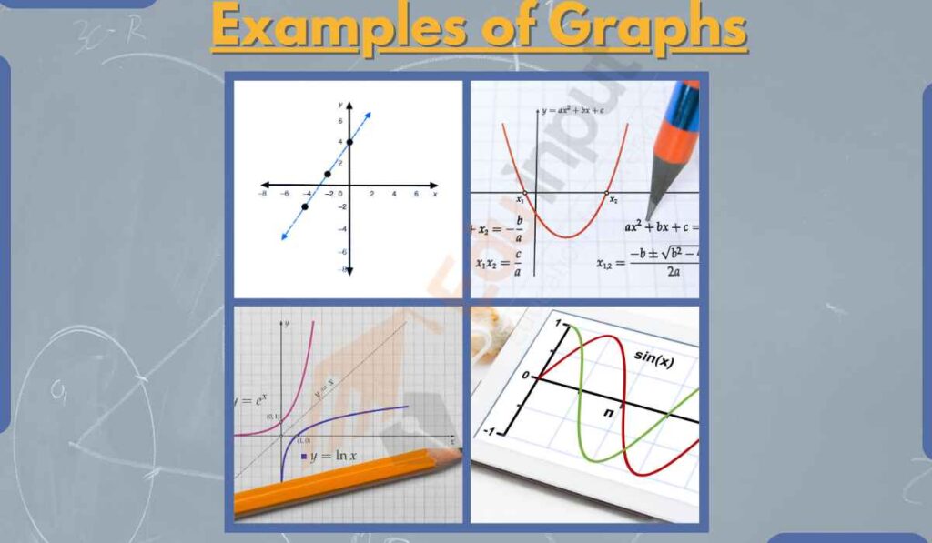 image showing examples of graph