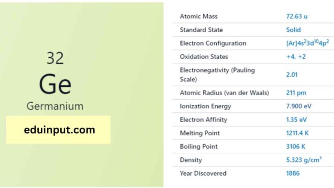 Germanium Discovery Properties And Applications germanium-discovery-properties-and-applications