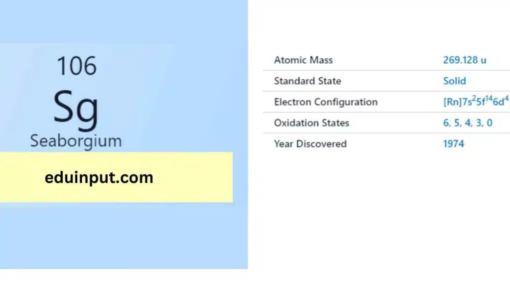 image of Seaborgium element
