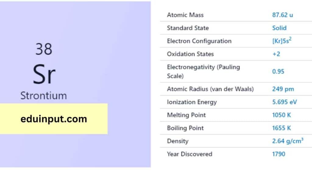 image of Strontium element