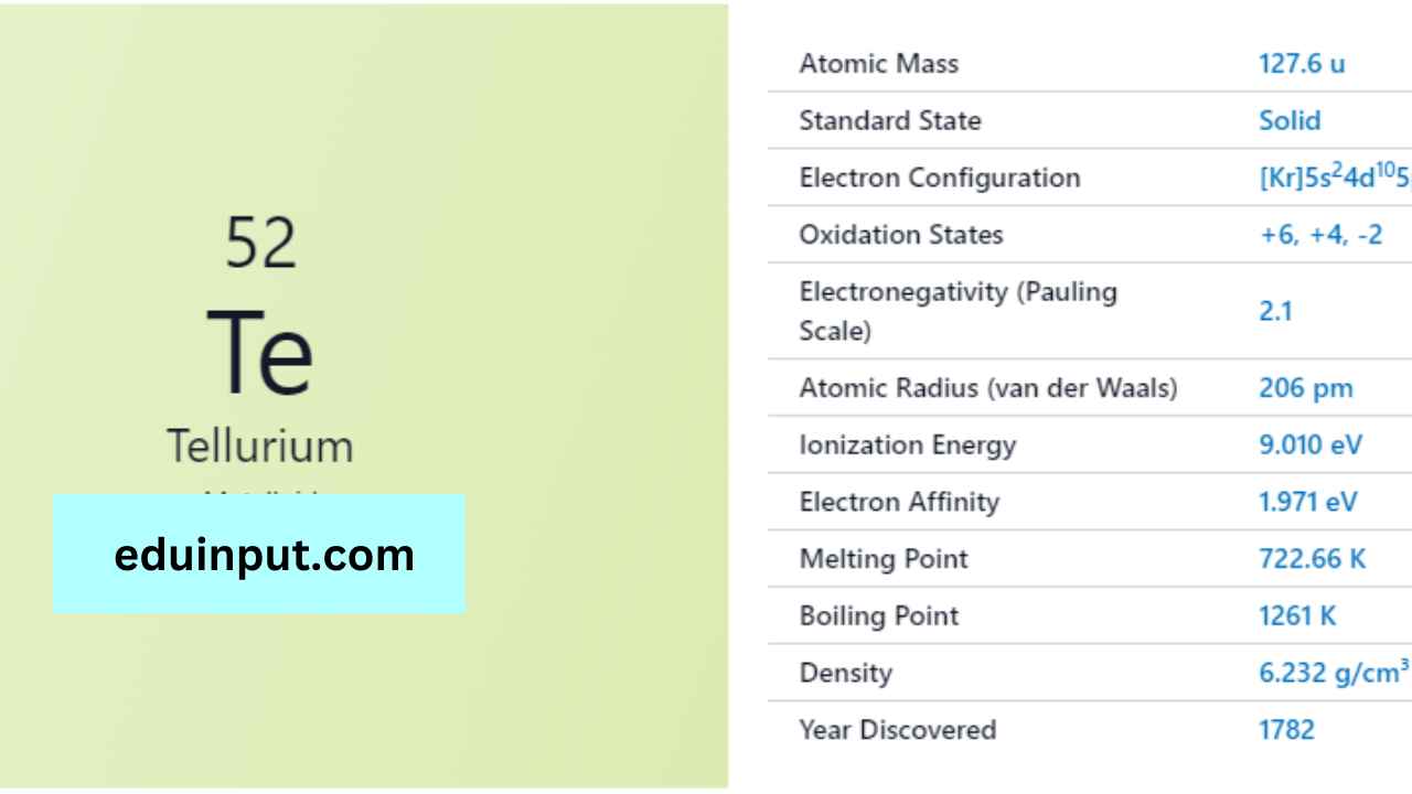 Tellurium-Discovery, Properties, And Applications