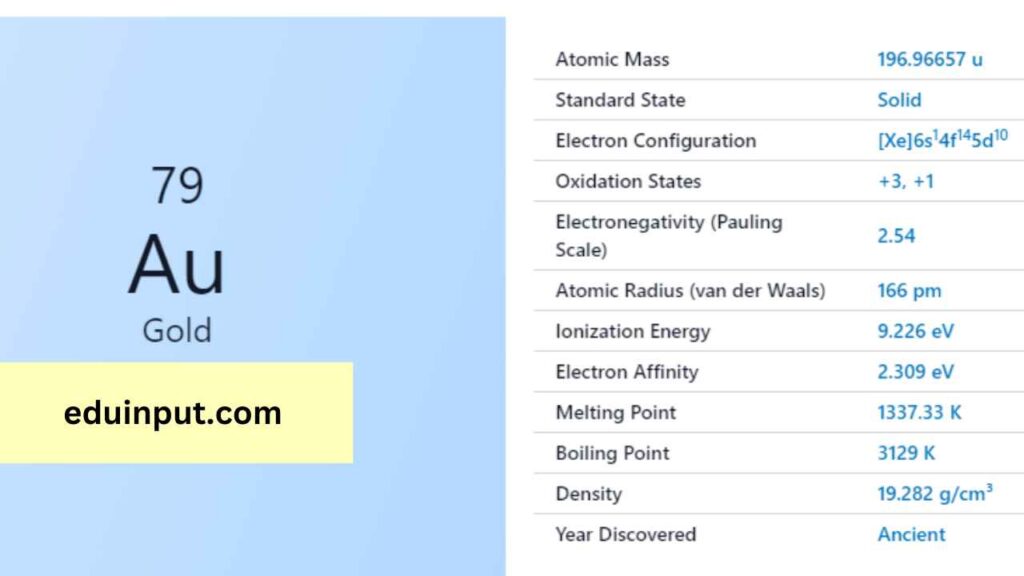 image of gold element