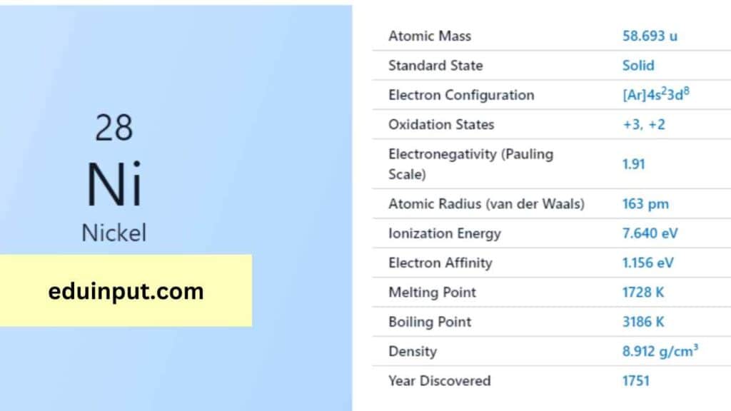 image of nickel element