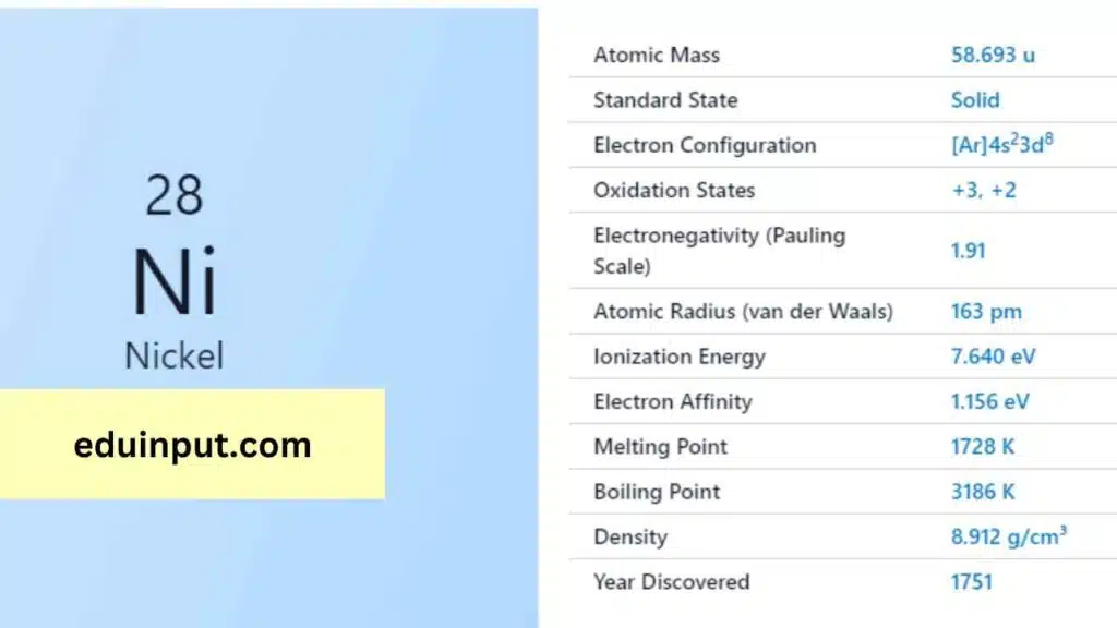 image of nickel element