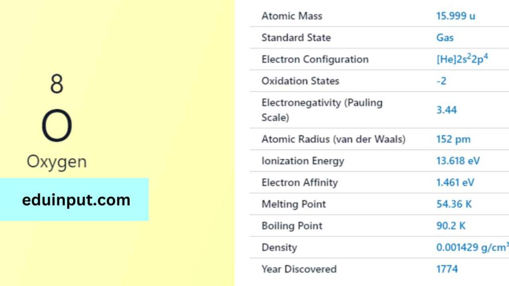 image of oxygen element