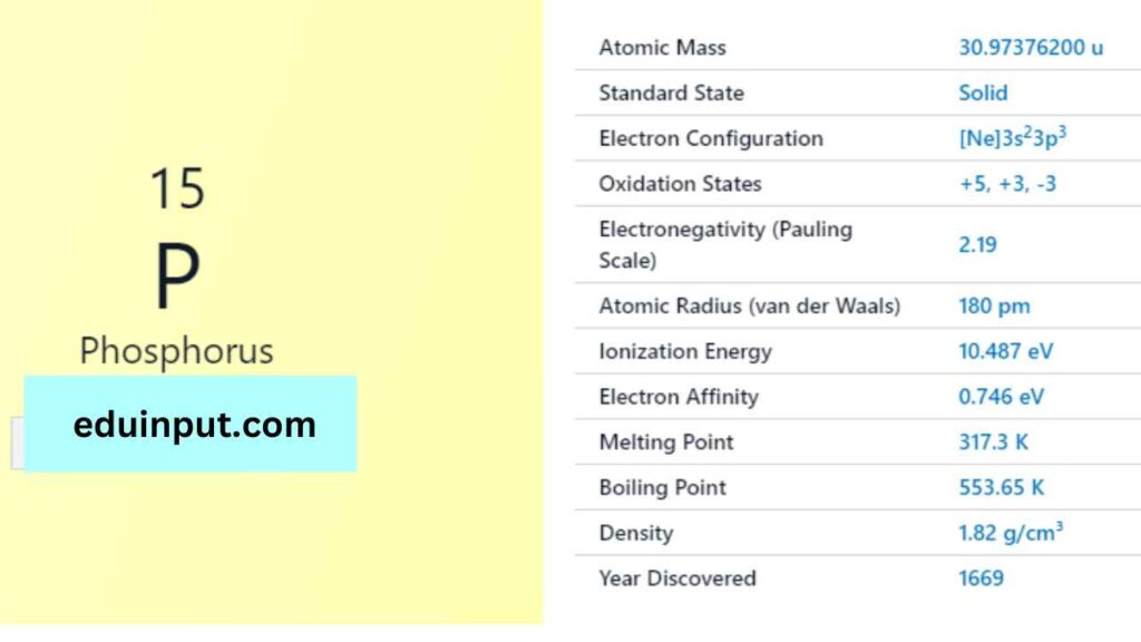 image of phosphorus element