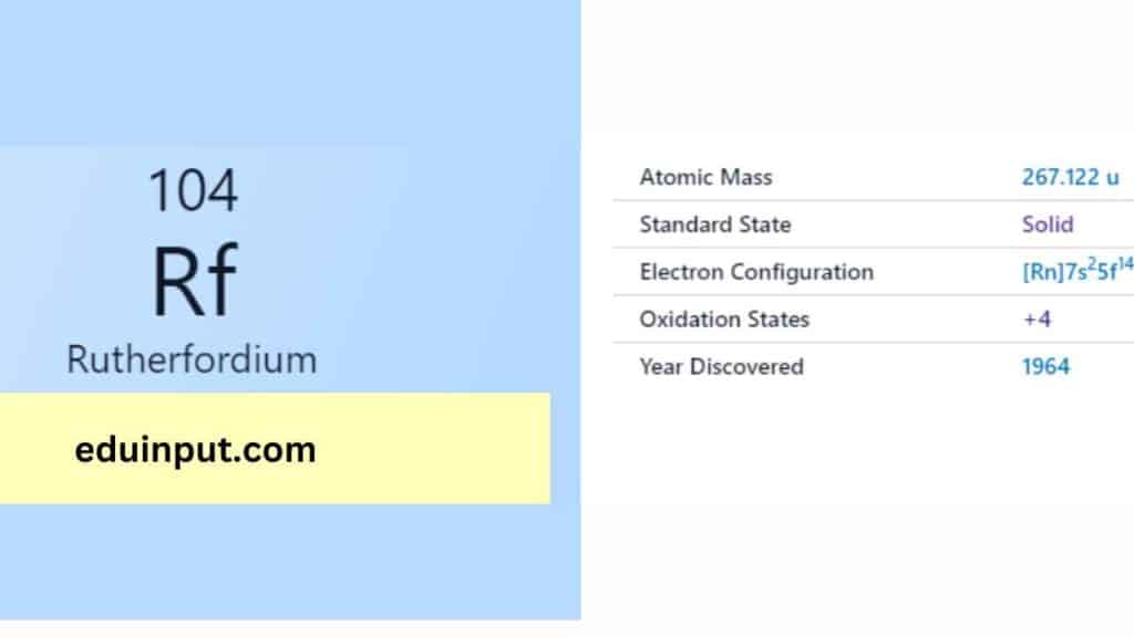 image of rutherfordium