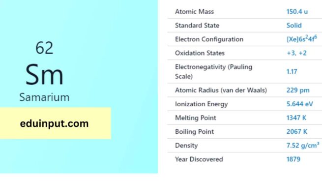 Samarium Example Samarium-Discovery, Properties, And Applications