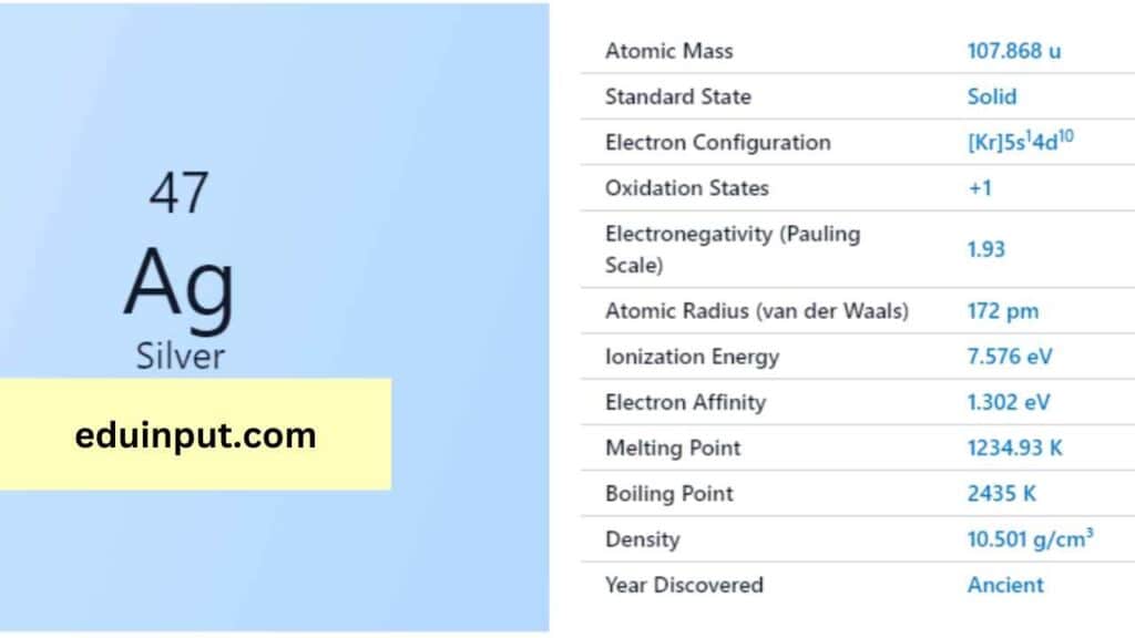 image of silver element
