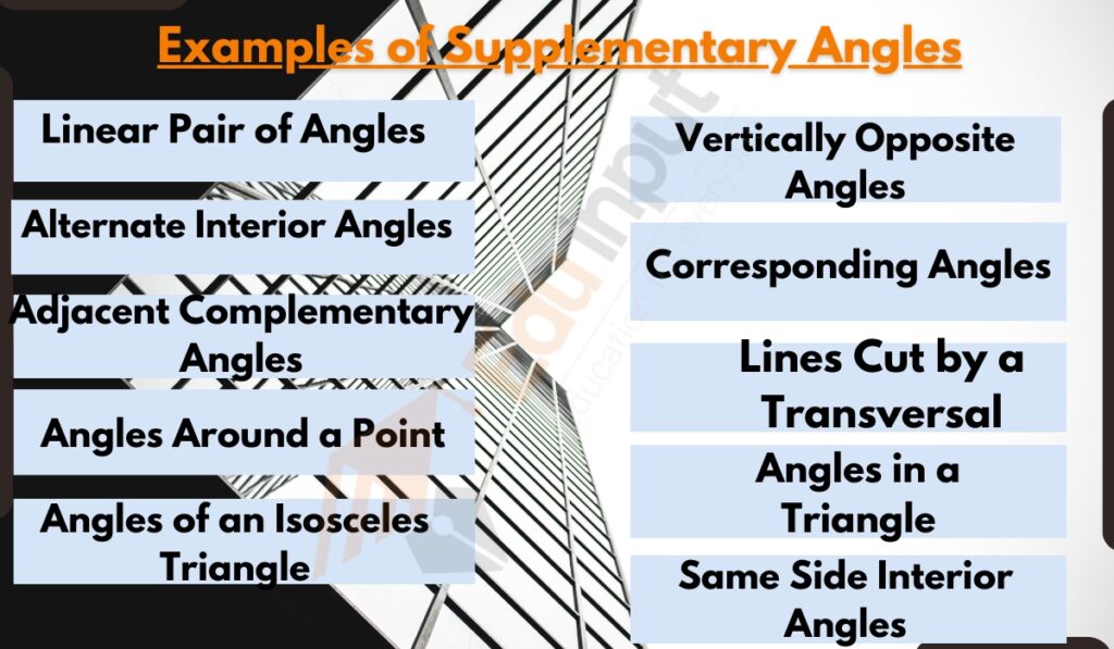 image showing examples of supplementary
angles 