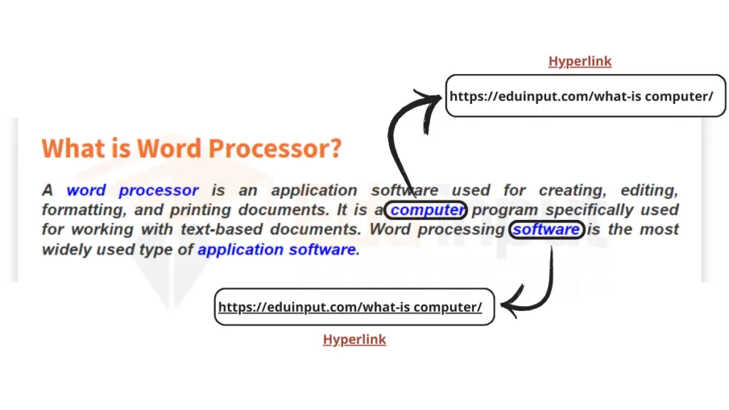 Example of hypertext in article image 1