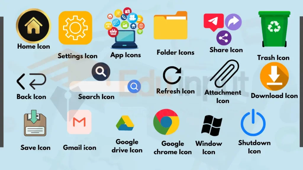 image showing Examples of Icons