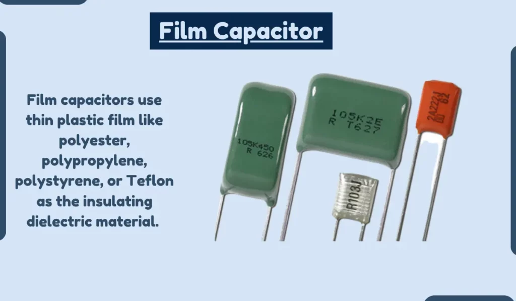 image showing Film Capacitors