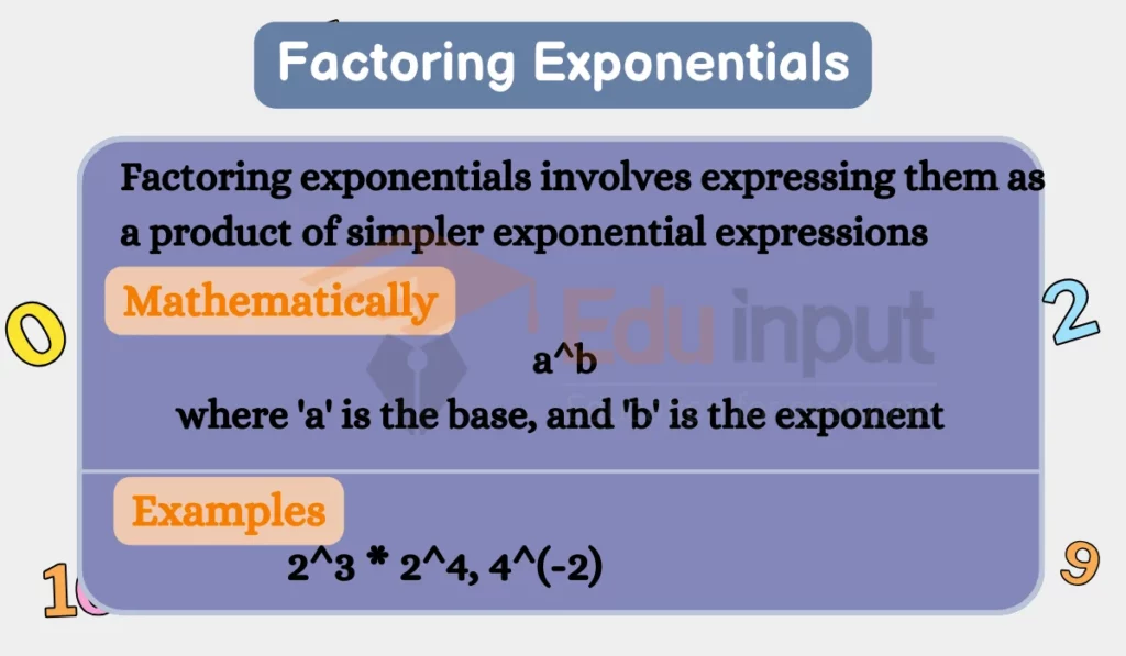 image showing factoring exponentials