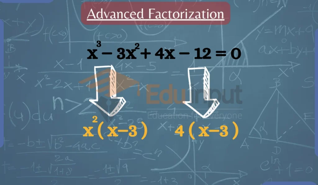 image showing advanced factorization