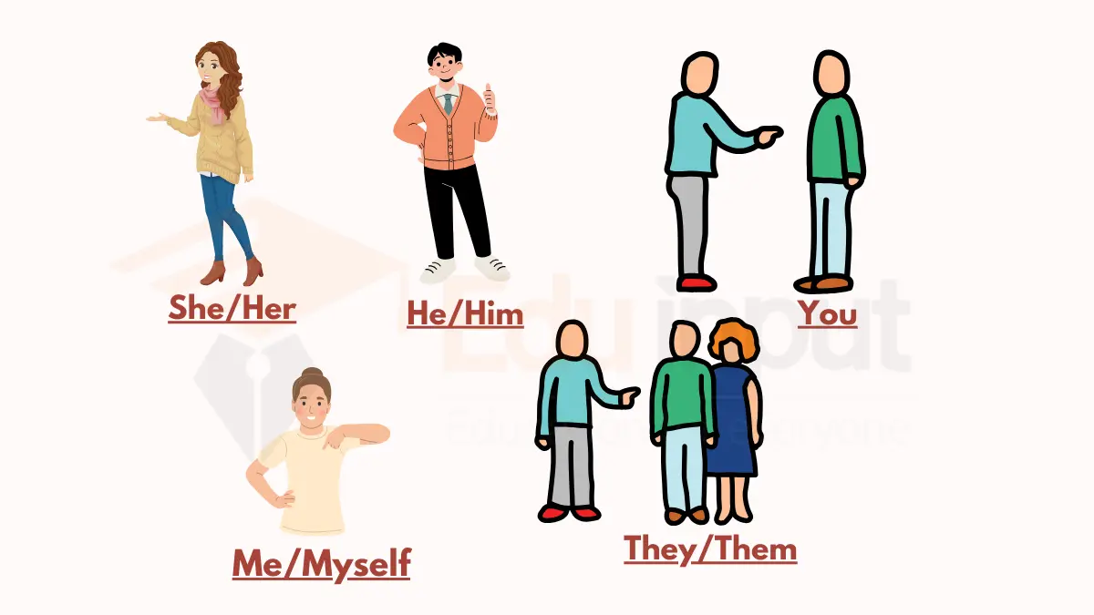 19 Examples of Pronouns
