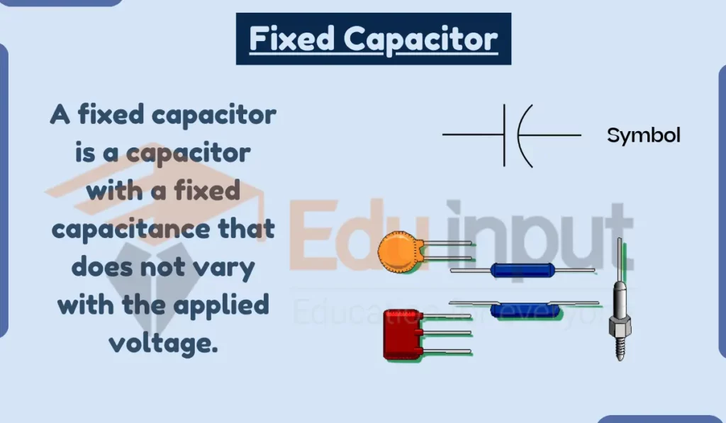 image showing Fixed Capacitor