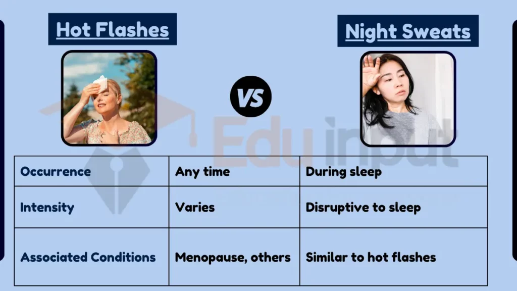 Difference Between Hot Flashes and Night Sweats