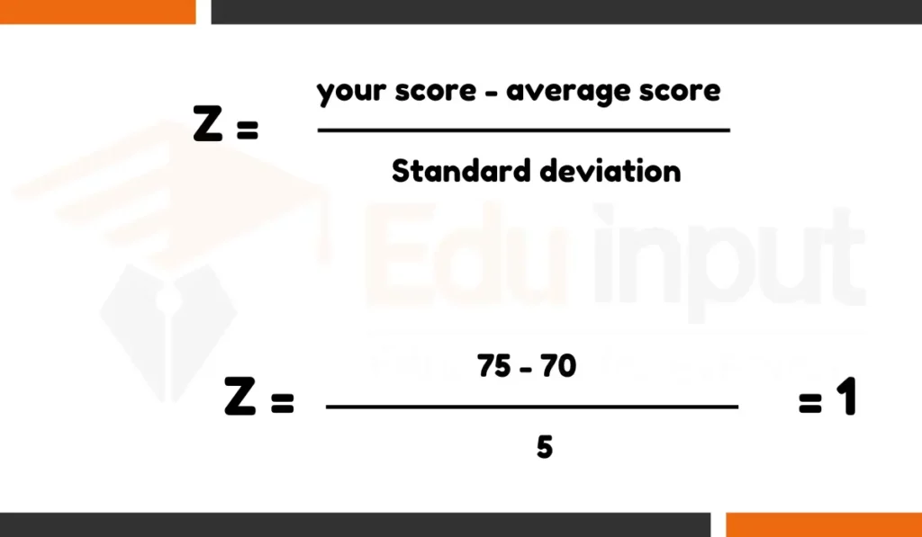 IMAGE OF how to calculate z score for class scores