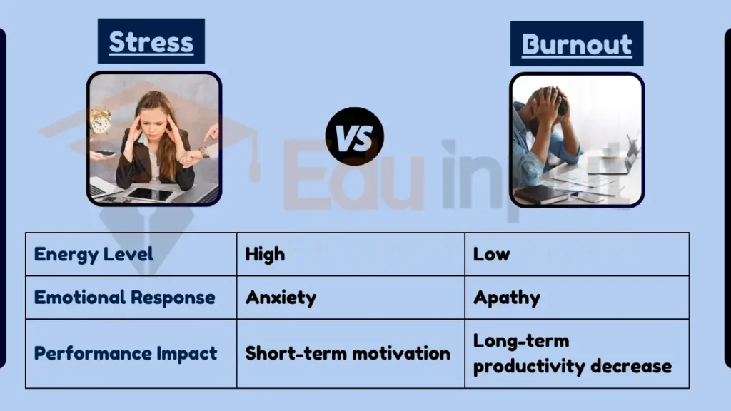 Image showing Difference Between Stress and Burnout