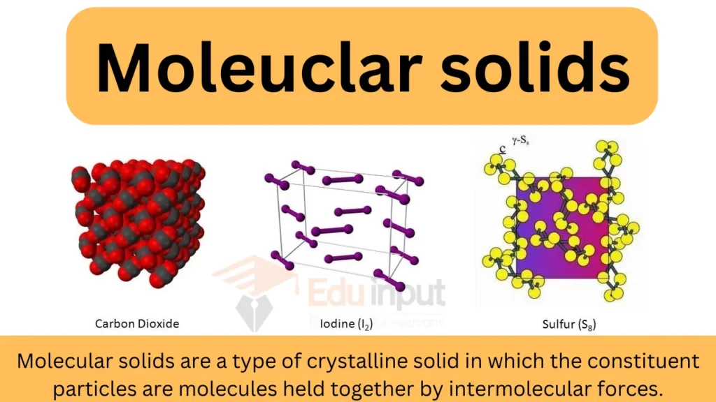 Image showing moceluar solids