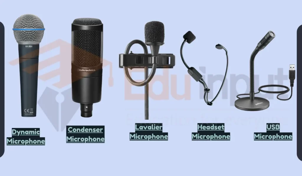 image showing Examples of Microphones