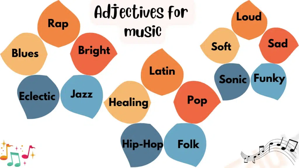 Image showing List of Adjectives for Music