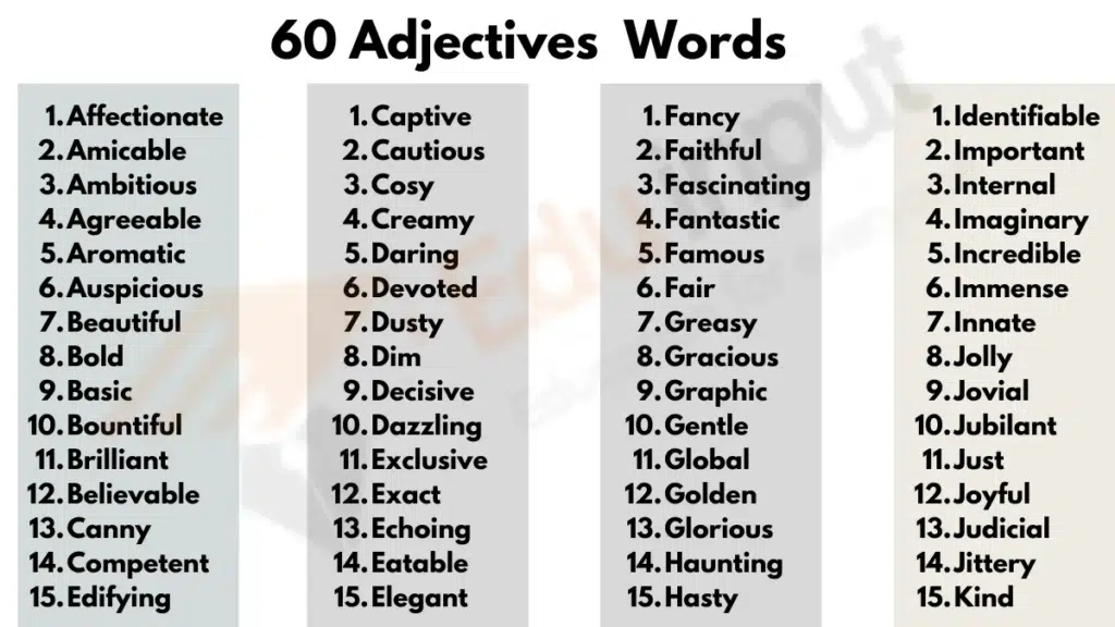 Image showing Most Popular Adjectives List